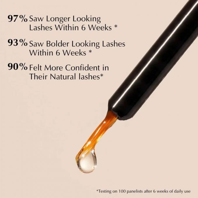Custom Logo Bio-Enzyme EPM Enhancer for Rapid 3-5mm Lash and Brow Growth in 7-15 Days 1