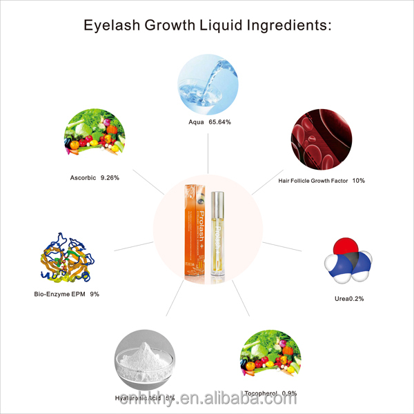 Lengthening Unisex Prolash EPM Eyelash Growth Enhancer Serum 6.5ml for Fuller Lashes 1