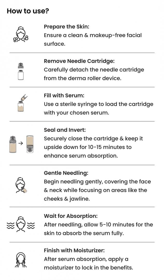 Experience Youthful Skin Hyaluronic Acid Meso Serum for Microneedling Infusion System 1