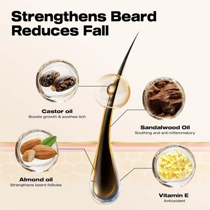 Men's Beard Moisturizer Strengthens and Softens with Castor Seed Oil Beard Growth Oil 1