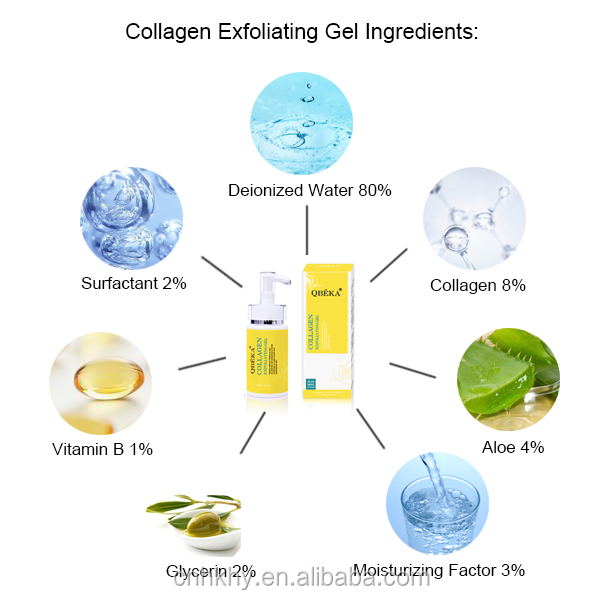 Near Me Vitamin C Whitening Exfoliating Gel Cleansing Body Care Directly for Day 7