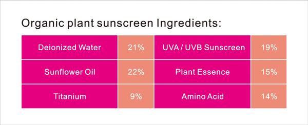 Sunscreen Protector Solar OEM/ODM Acceptable Organic Sunblock Cream for Face and Body 10