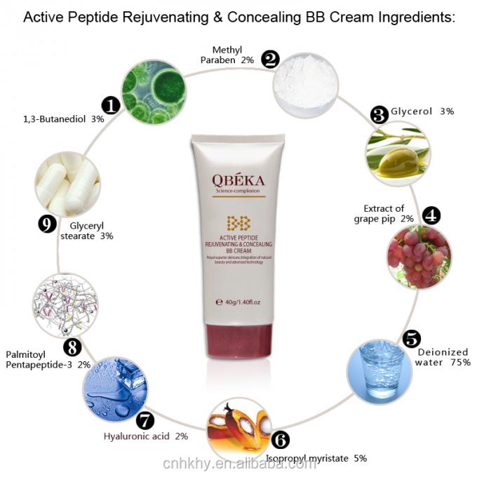 QBEKA Active Peptide Rejuvenating and Concealing BB Cream for Adults Block UV Repair Skin 6