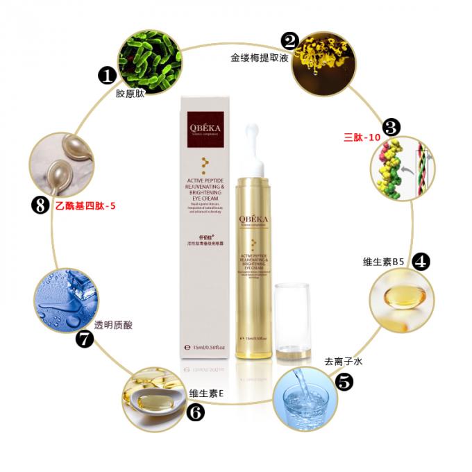 Reduce Eye Wrinkles and Dark Circles with QBEKA Active peptide Eye Cream Quantity 1000 2