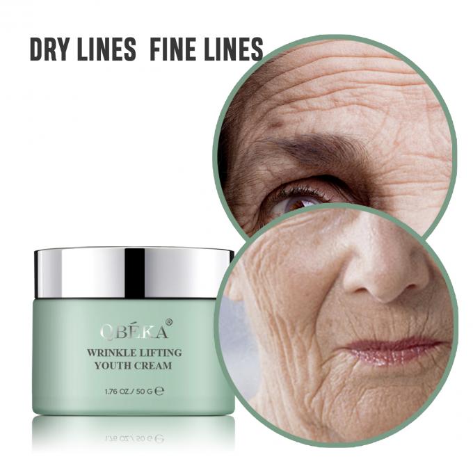 Peptide Niacinamide and Vitamin E Moisturizer for Women Night Time Anti-Aging Formula 1