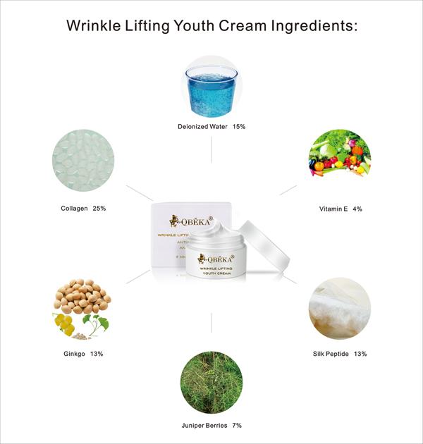 Raw Material Ingredient Anti Aging Wrinkle Acnes spots Cream Lotion for Female Adults 1