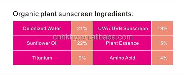 UVA/UVB Protection Vegan Plant SPF50 Sunscreen Lightweight Formula for All Skin Types 0