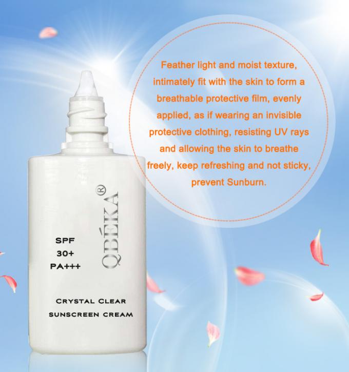 Panthenol Infused Body Facial Sunscreen SPF 50 for Safe and Effective Protection 0