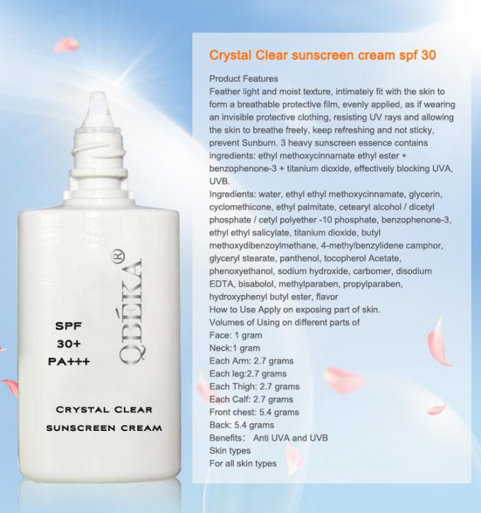 Panthenol Infused Body Facial Sunscreen SPF 50 for Safe and Effective Protection 2
