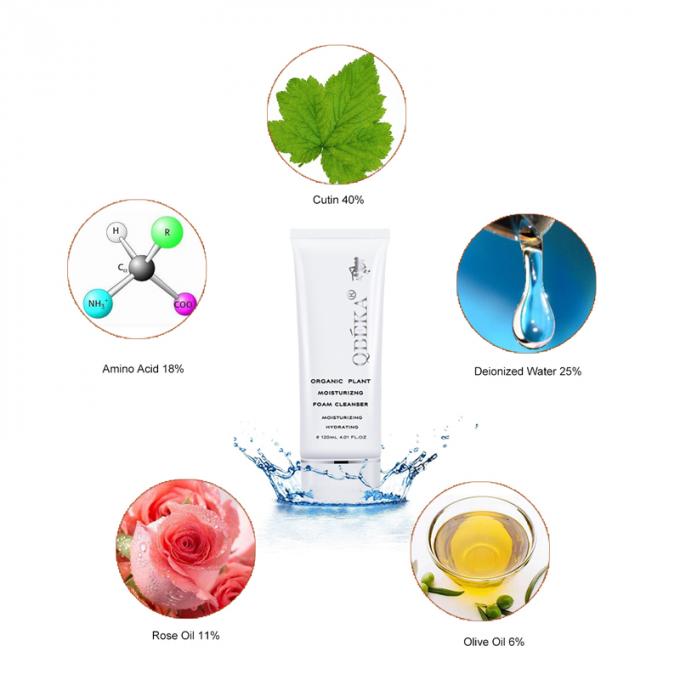 Multi-Choice Custom Foaming Cleanser for All Skin Types Say Hello to Radiant Skin 0