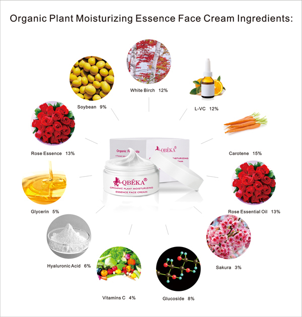 Fade Hyperpigmentation Moisturize and Brighten Face Cream with Shelf Life of 3 years 1