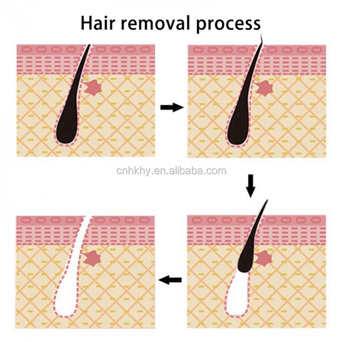 Gentle Hair Removal for Private Parts Armpits Legs and Arms No Irritation or Redness 8