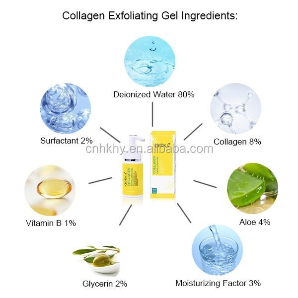 Exfoliating Scrub for Skin Moisturizing Collagen Moisturizing Face and Hand Scrub 1