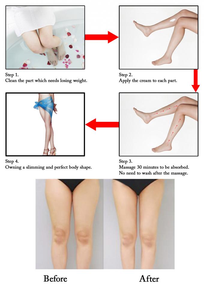 Cellulite Slimming Cream for Legs and Hands Body Enhancer Cream Fat Burning Product 6