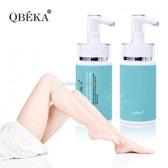 Effective Abdomen Belly Fat Loss with Slimming Detox Cream Body Shaping Made Easy 2