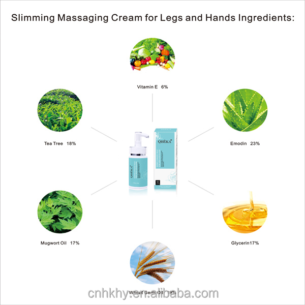 Hot Slimming Cream for Global Market Ginger Private Label Anti-Cellulite Slimming Gel 1