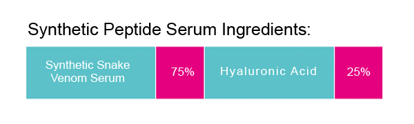 Natural Organic Collagen Peptides Serum Tighten and Smooth Skin with Natural Formula 6