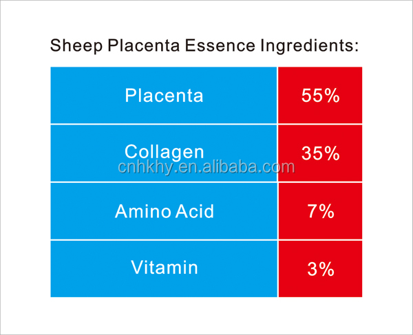 Moisturizing and Lightening Sheep Placenta Serum 100% Pure Natural for All Skin Types 10