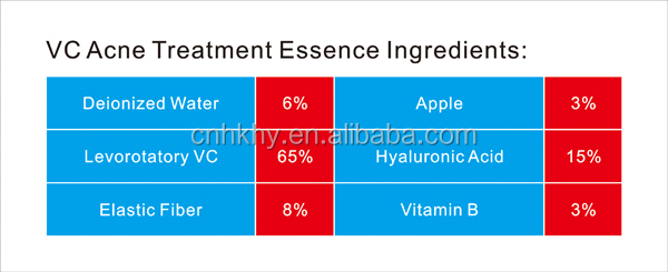 100% Pure Vitamin Levorotatory VC Skin Serum for Facial Treatment and Anti-Wrinkle 5