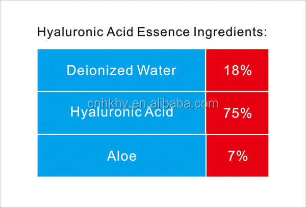 Collagen Facial Serum Hyaluronic Acid for Moisturizing and Anti-wrinkle 7*5*3 Cm Size 1