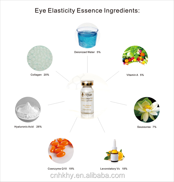 Customized Color Eye Elasticity Serum Solution for Removing Eye Bags and Dark Circles 10