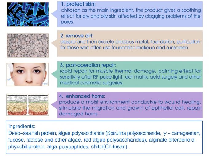 Magic Chitosan Polypeptide Silk Skin Care Vitamin C Coenzyme Perfect Youth Serum 100000pcs 1