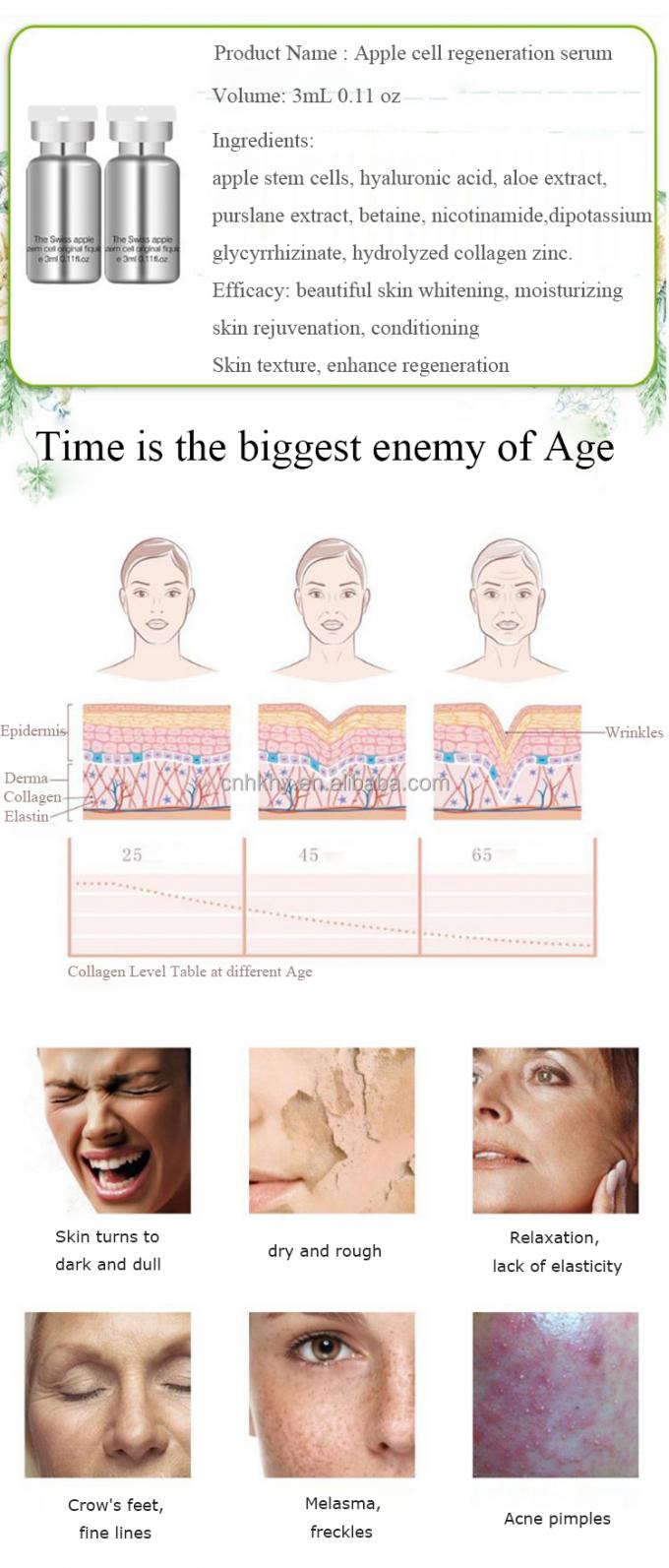 Emu Oil-Enriched Swiss Apple Stem Cell Serum for Anti-Aging and Anti-Wrinkle Treatment 3