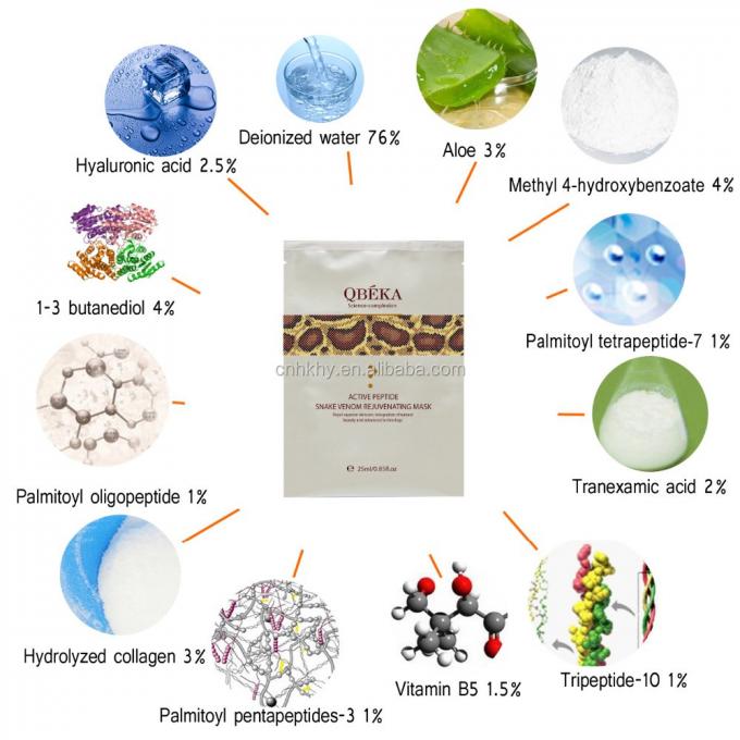 Main Ingredient 1-3 Butanediol Skin Face Mask Sheet for Youthful and Firm Complexion 1