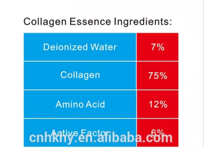 Active Factor Stoste Elastic Peptide Serum 10ml Hot Seller Online with 75% Collagen 1