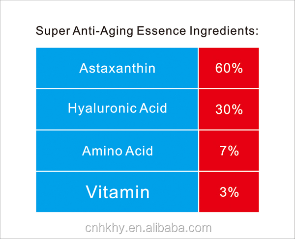 Daily Anti-aging Serum QBEKA Super Bio Serum with Firming Whitening and Nourishing 1
