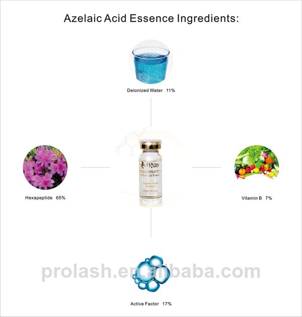 Face Pore Tightening Serum Happy Oil Control and Acne Treatment with Azelaic Acid 1