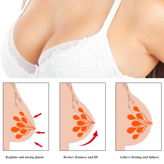 Professional QC Team Ensures of Private Label Breast Enhancement Lotion for Home 7