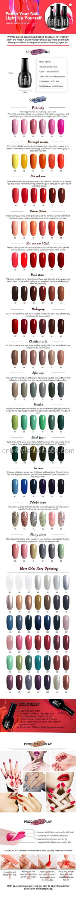 Vibrant and Long-lasting Multi-color UV Gel Nail Polish with Acrylates Copolymer 1