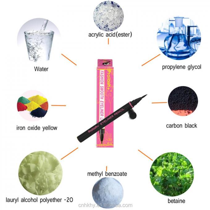 Waterproof Eyeliner Long-lasting Eye Makeup Pen Ultra-fine Clip Liquid Sweat Resistant Tool 4