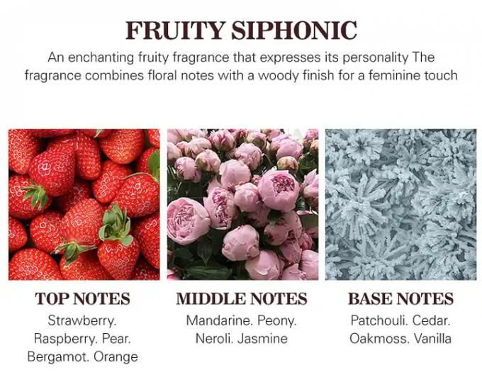 Fresh Fragrance Family in Body Spray with Designer Perfume Oil Bulk Fragrance Oil 5