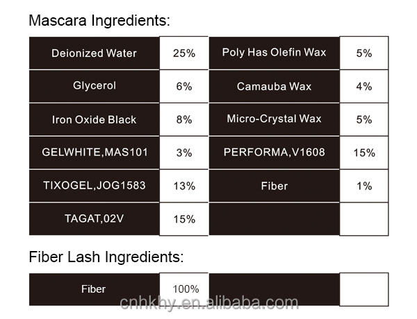 Prolash Mascara Fiber Lash Extender Semi Permanent Waterproof Black Eyelash Extension Kit 1